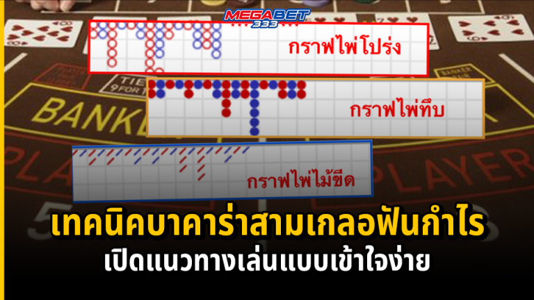 เทคนิคบาคาร่าสามเกลอฟันกำไร เปิดแนวทางเล่น คาสิโนออนไลน์ megabet333