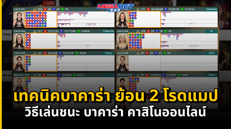 เทคนิคบาคาร่า ย้อน 2 โรดแมป ชนะ บาคาร่า คาสิโนออนไลน์