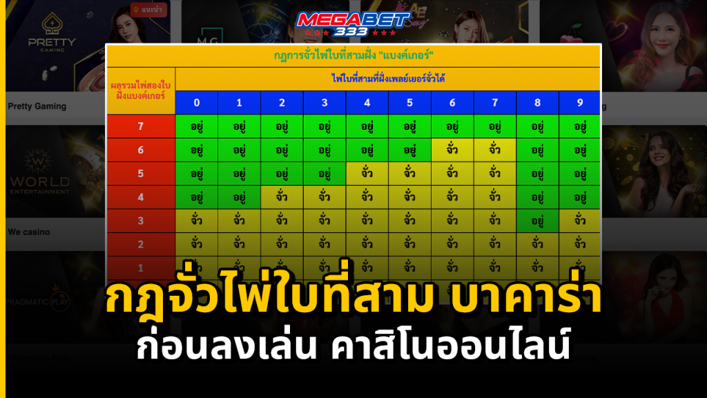 กฎจั่วไพ่ใบที่สาม บาคาร่า ก่อนลงเล่น คาสิโนออนไลน์