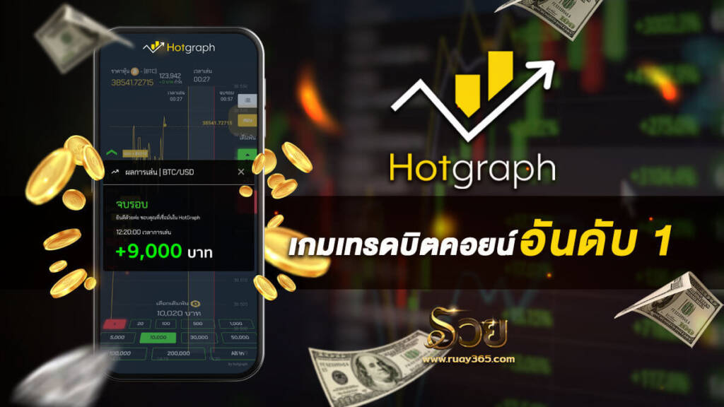 วิธี เล่น Hotgraph