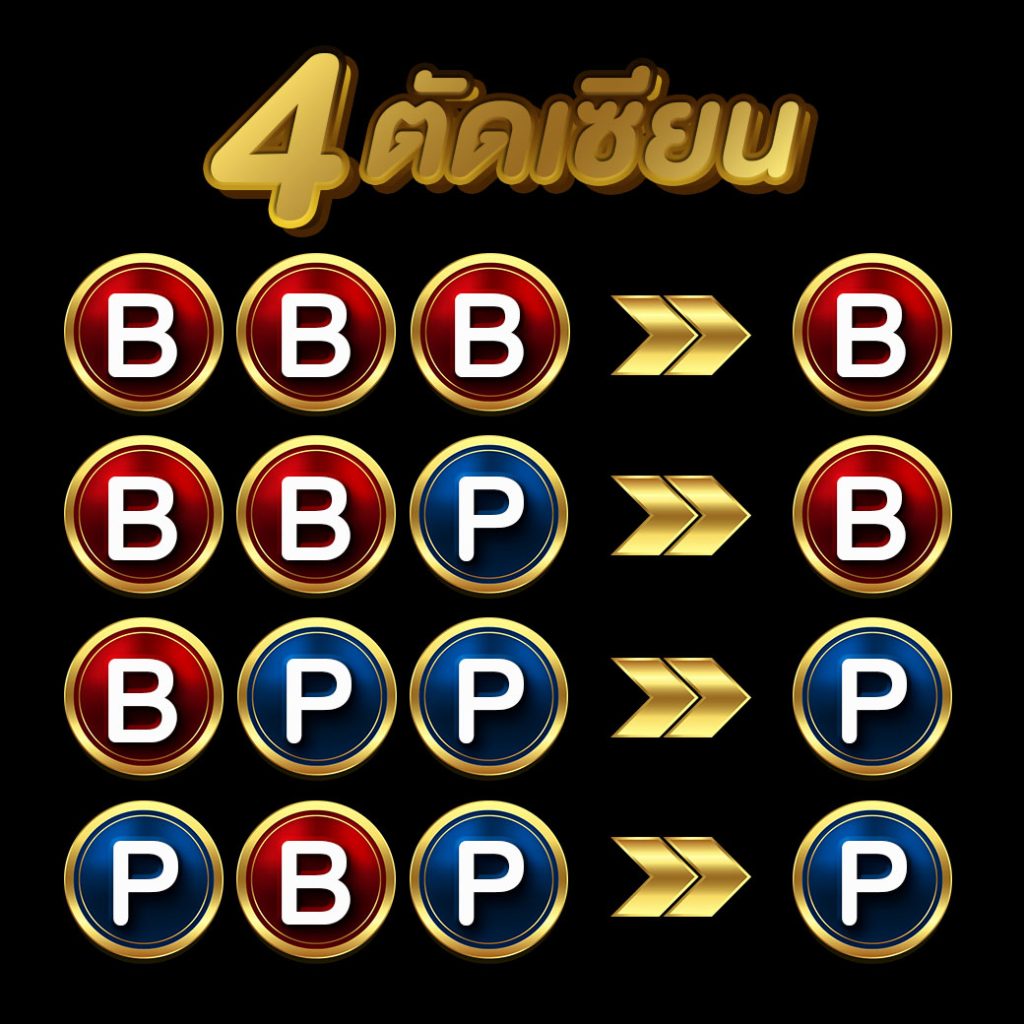 เทคนิคบาคาร่า 4 ตัดเซียน โรดแมป กับวิธีเล่นชนะ บาคาร่า คาสิโนออนไลน์