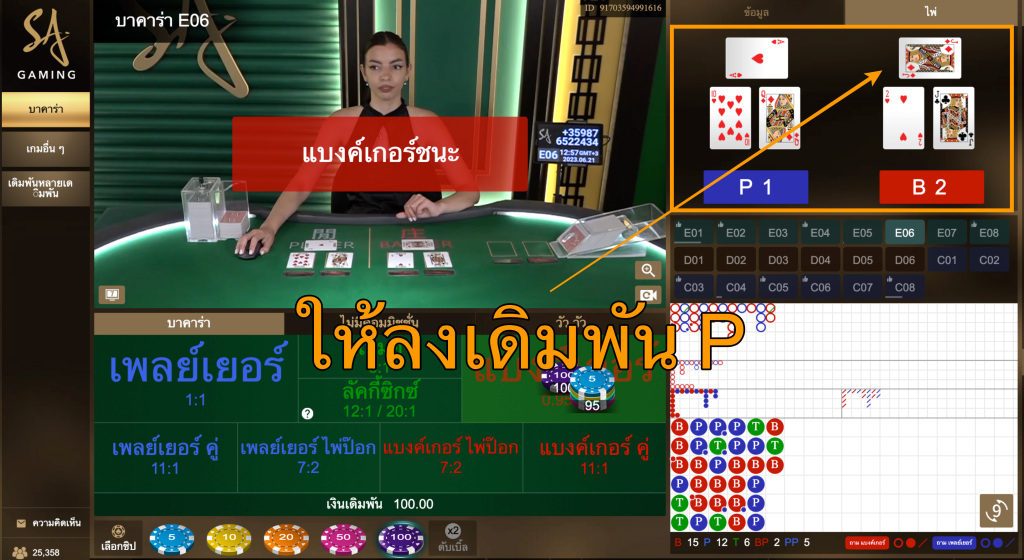 เกม บาคาร่า จับทางไพ่ใบที่สาม เทคนิคบาคาร่า ชนะ คาสิโนออนไลน์