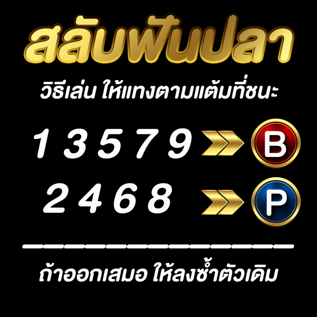 ชนะเกมคาสิโนออนไลน์ ด้วยการใช้ เทคนิคบาคาร่า สลับฟันปลา